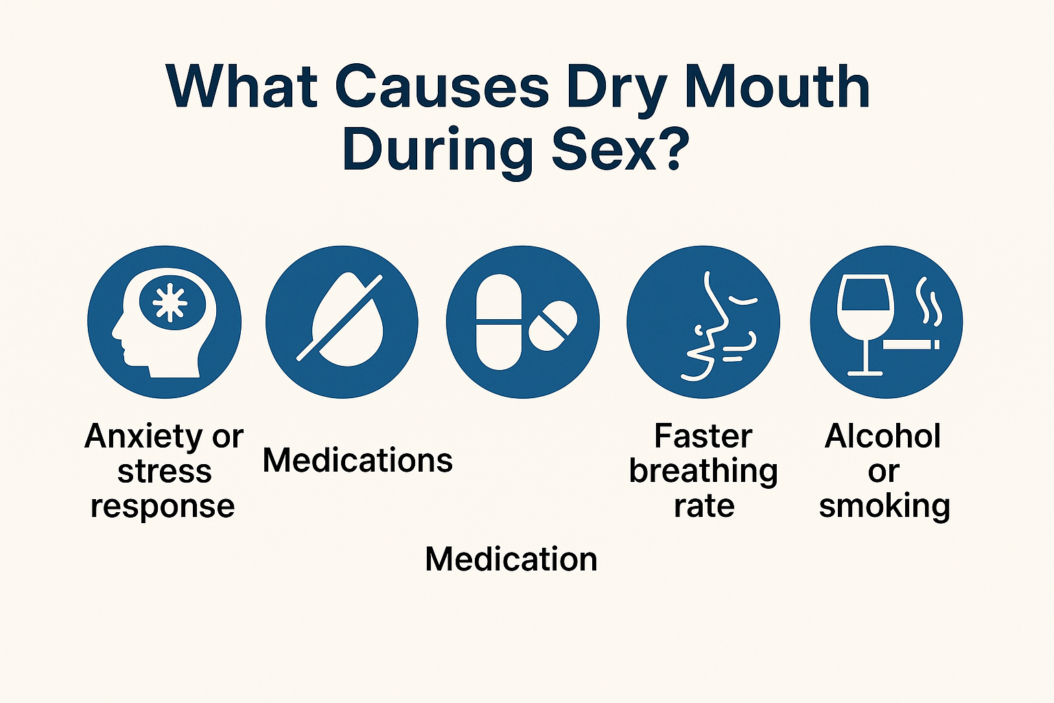 Why Do You Have a Dry Mouth During Sex?
